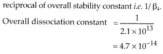 NCERT Solutions for Class 12 Chemistry Chapter 9 Coordination Compounds 12