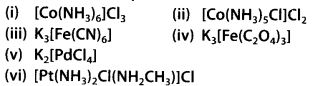 NCERT Solutions for Class 12 Chemistry Chapter 9 Coordination Compounds 2