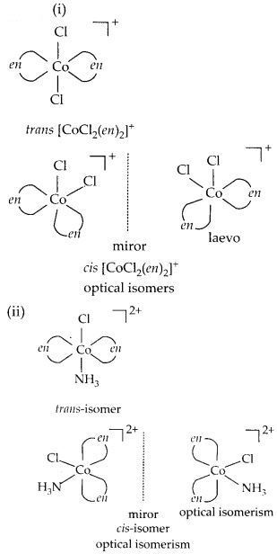 NCERT Solutions for Class 12 Chemistry Chapter 9 Coordination Compounds 23