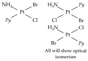 NCERT Solutions for Class 12 Chemistry Chapter 9 Coordination Compounds 25