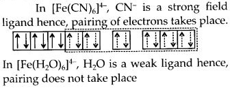 NCERT Solutions for Class 12 Chemistry Chapter 9 Coordination Compounds 35