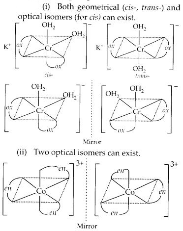 NCERT Solutions for Class 12 Chemistry Chapter 9 Coordination Compounds 5