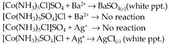 NCERT Solutions for Class 12 Chemistry Chapter 9 Coordination Compounds 7