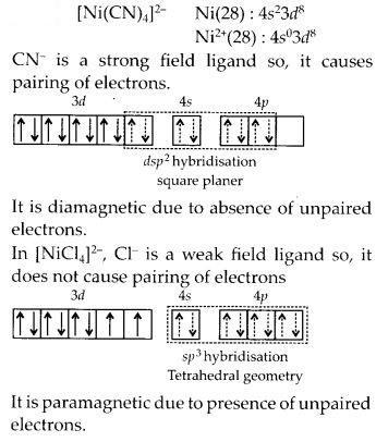 NCERT Solutions for Class 12 Chemistry Chapter 9 Coordination Compounds 8