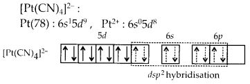 NCERT Solutions for Class 12 Chemistry Chapter 9 Coordination Compounds 9