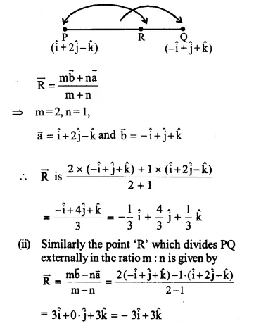 NCERT Solutions for Class 12 Maths Chapter 10 Vector Algebra Ex 10.2 Q15.1