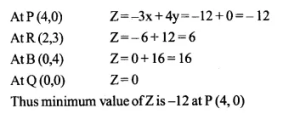 NCERT Solutions for Class 12 Maths Chapter 12 Linear Programming Ex 12.1 Q2.2