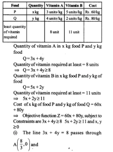 NCERT Solutions for Class 12 Maths Chapter 12 Linear Programming Ex 12.2 Q1.1