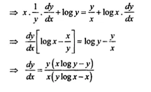 NCERT Solutions for Class 12 Maths Chapter 5 Continuity and Differentiability Ex 5.5 Q13.1