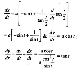 NCERT Solutions for Class 12 Maths Chapter 5 Continuity and Differentiability Ex 5.6 Q8.1