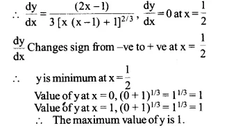 NCERT Solutions for Class 12 Maths Chapter 6 Application of Derivatives Ex 6.5 Q29.1