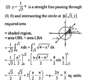 NCERT Solutions for Class 12 Maths Chapter 8 Application of Integrals Ex 8.1 Q6.1