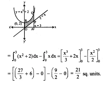 NCERT Solutions for Class 12 Maths Chapter 8 Application of Integrals Ex 8.2 Q3.1