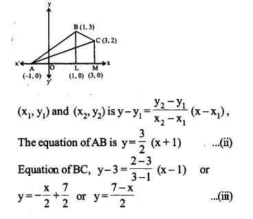 NCERT Solutions for Class 12 Maths Chapter 8 Application of Integrals Ex 8.2 Q4.1