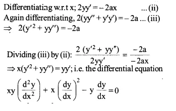 NCERT Solutions for Class 12 Maths Chapter 9 Differential Equations Ex 9.3 Q2.1
