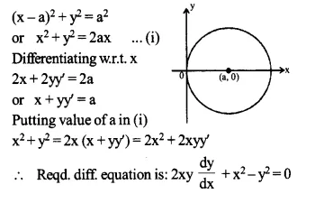 NCERT Solutions for Class 12 Maths Chapter 9 Differential Equations Ex 9.3 Q6.1