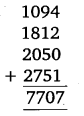 NCERT Solutions for Class 6 Maths Chapter 1 Knowing Our Numbers 1