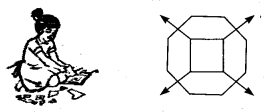 NCERT Solutions for Class 6 Maths Chapter 11 Algebra 15