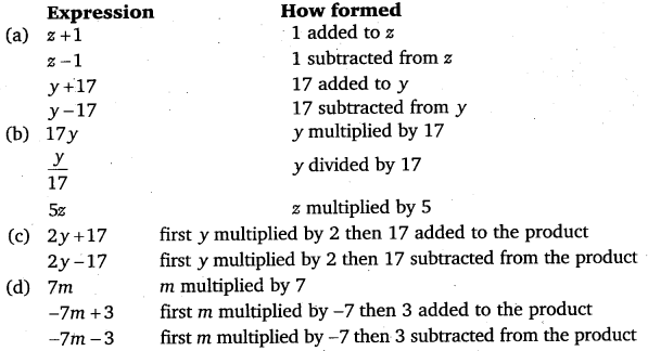 NCERT Solutions for Class 6 Maths Chapter 11 Algebra 23