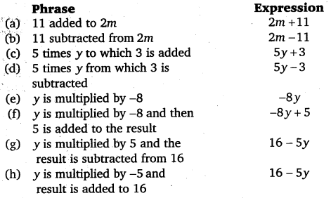 NCERT Solutions for Class 6 Maths Chapter 11 Algebra 25