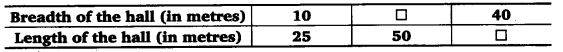 NCERT Solutions for Class 6 Maths Chapter 12 Ratio and Proportion 5