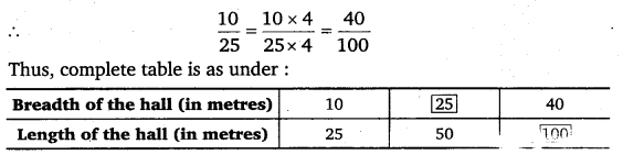 NCERT Solutions for Class 6 Maths Chapter 12 Ratio and Proportion 7
