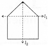 NCERT Solutions for Class 6 Maths Chapter 13 Symmetry 1