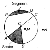 NCERT Solutions for Class 6 Maths Chapter 4 Basic Geometrical Ideas 25