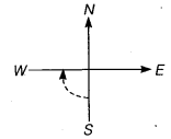 NCERT Solutions for Class 6 Maths Chapter 5 Understanding Elementary Shapes 12