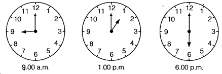 NCERT Solutions for Class 6 Maths Chapter 5 Understanding Elementary Shapes 21