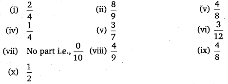 NCERT Solutions for Class 6 Maths Chapter 7 Fractions 2