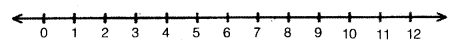 tiwari academy class 6 maths Chapter 8 Decimals 11