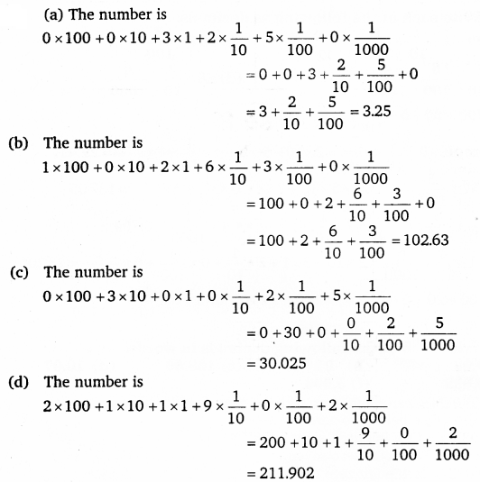 NCERT Solutions for Class 6 Maths Chapter 8 Decimals 23