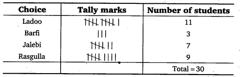 NCERT Solutions for Class 6 Maths Chapter 9 Data Handling4