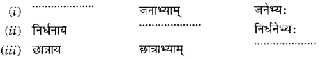 NCERT Solutions for Class 6 Sanskrit Chapter 6 समुद्रतटः 4