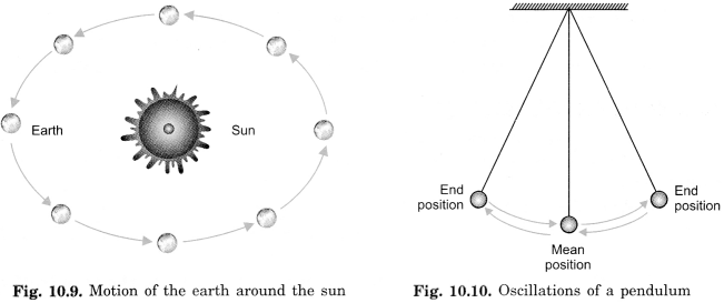 NCERT Solutions for Class 6 Science Chapter 10 Motion and Measurement of Distances 1