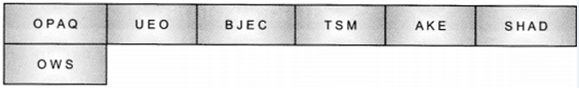 NCERT Solutions for Class 6 Science Chapter 11 Light, Shadows and Reflections 2