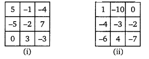 NCERT Solutions for Class 7 Maths Chapter 1 Integers 14