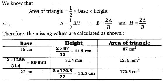 NCERT Solutions for Class 7 Maths Chapter 11 Perimeter and Area 16