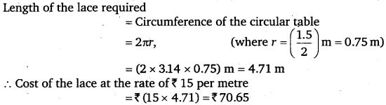 NCERT Solutions for Class 7 Maths Chapter 11 Perimeter and Area 31
