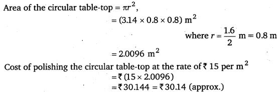NCERT Solutions for Class 7 Maths Chapter 11 Perimeter and Area 34