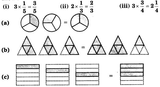 NCERT Solutions for Class 7 Maths Chapter 2 Fractions and Decimals 20