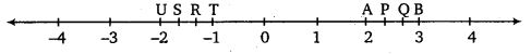 NCERT Solutions for Class 7 Maths Chapter 9 Rational Numbers 11