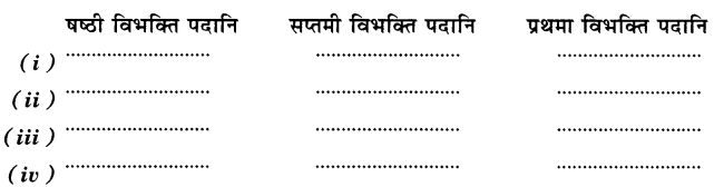 NCERT Solutions for Class 7 Sanskrit Chapter 8 त्रिवर्णः ध्वजः 6