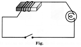 NCERT Solutions for Class 7 Science Chapter 14 Electric Current and its Effects Q.7