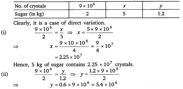 NCERT Solutions for Class 8 Maths Chapter 13 Direct and Inverse Proportions 12