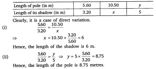 NCERT Solutions for Class 8 Maths Chapter 13 Direct and Inverse Proportions 14