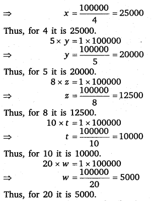 NCERT Solutions for Class 8 Maths Chapter 13 Direct and Inverse Proportions 17