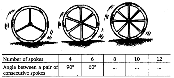 NCERT Solutions for Class 8 Maths Chapter 13 Direct and Inverse Proportions 18