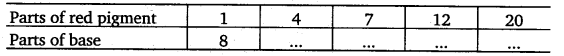 NCERT Solutions for Class 8 Maths Chapter 13 Direct and Inverse Proportions 2